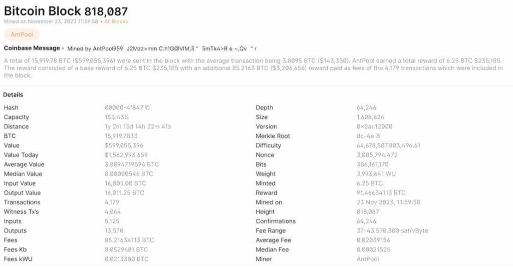 Highest BTC transaction fee ever registered