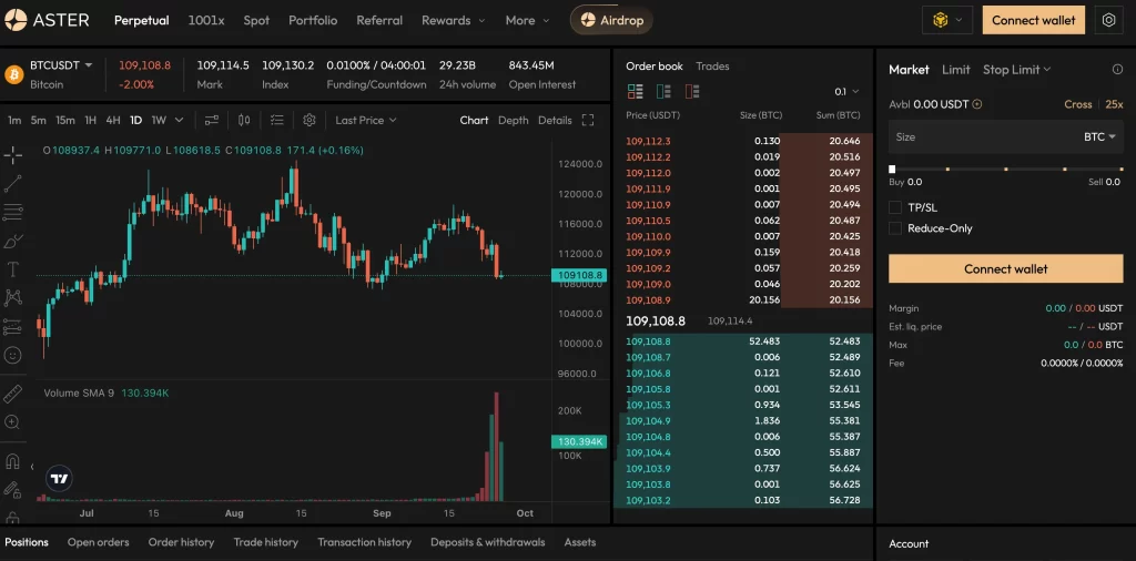 amm, liquidity pool, automated market maker, liquidity provider, trade assets, more liquidity