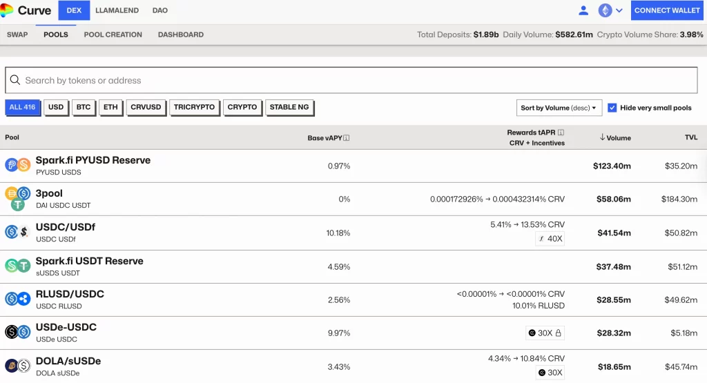 amm, liquidity pool, automated market maker, liquidity provider, traditional exchanges, centralized intermediaries