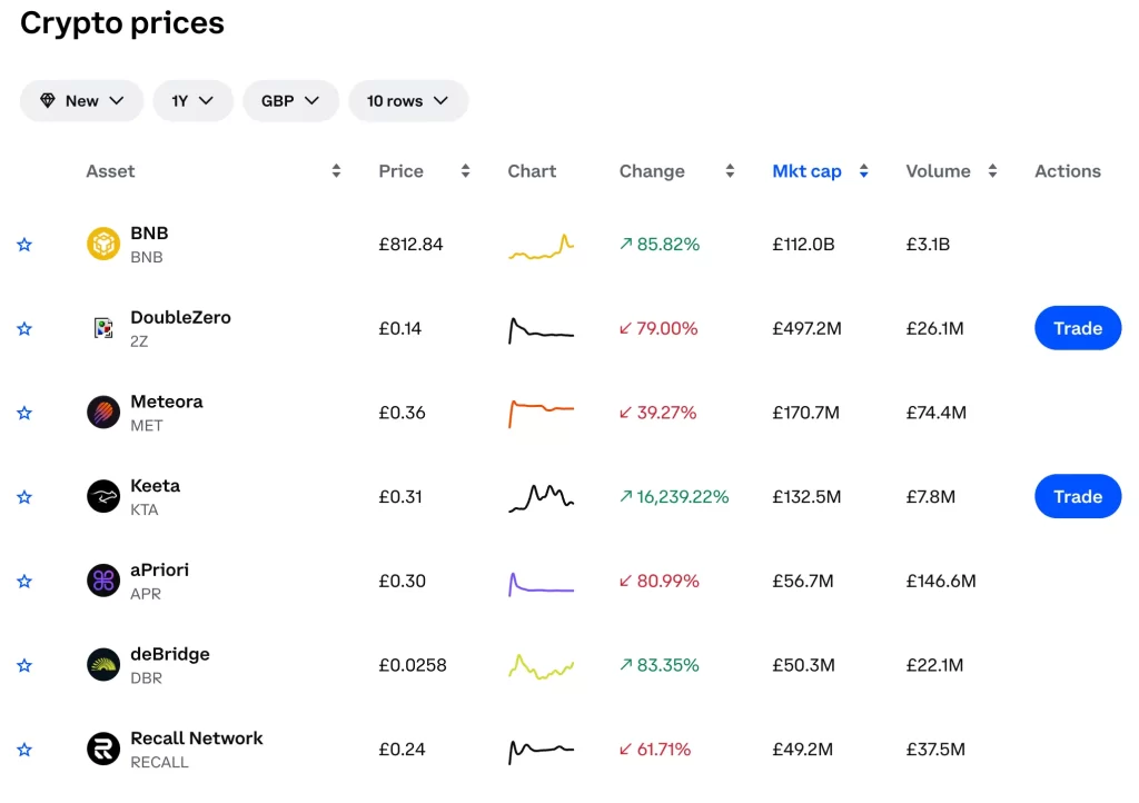 buy crypto