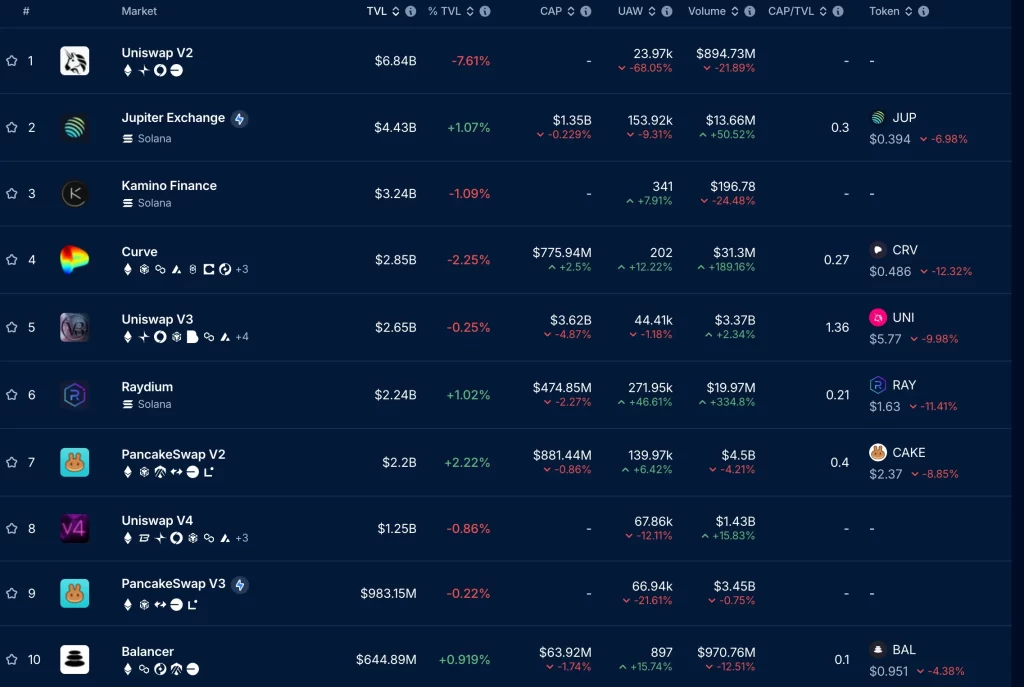 buy crypto