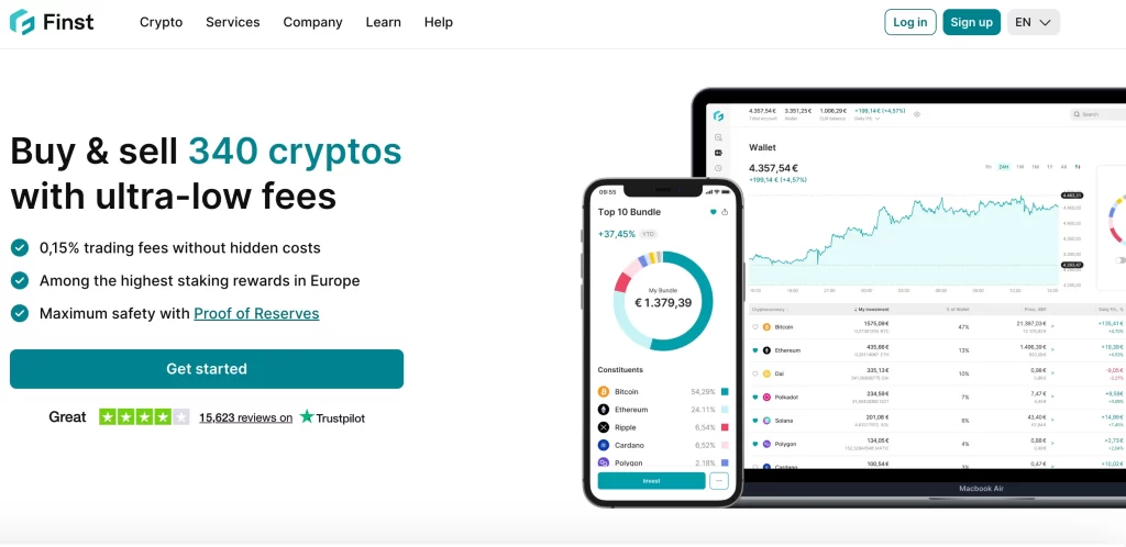 best crypto exchange in netherlands, crypto exchanges, de beste crypto exchanges, payment methods, tbank transfers, rading volume