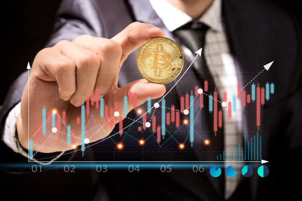 bitcoin rate