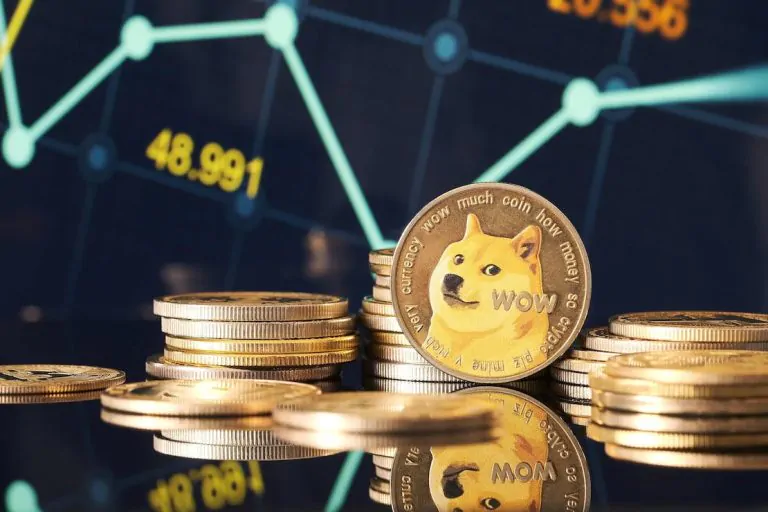 Dogecoin price in UK: historical data and facts