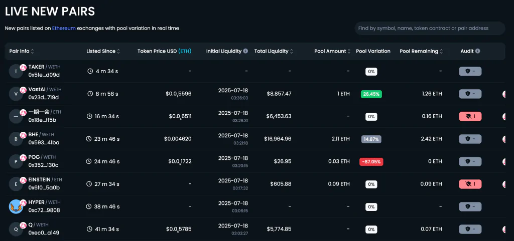 own cryptocurrency, market sentiment, bitcoin system, accept bitcoin, central banks